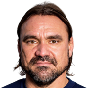 Даниел Фарке