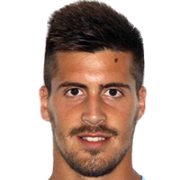 Милорад Балабанович