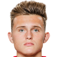 Данила Прошляков