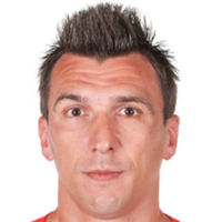 Марио Манджукич