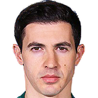 Богдан Станку