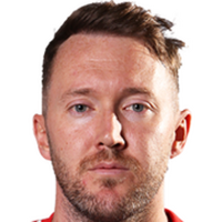 Эйден Макгиди