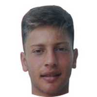 Константинос Петру