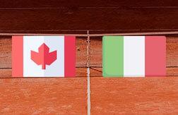 Стакушич Марина - Коччаретто Элизабетта прогноз на матч Теннис.  WTA 125 (28.03.25)