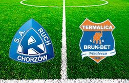 Рух Хожув - Нецеча прогноз на матч Футбол.  Польша (03.03.25)