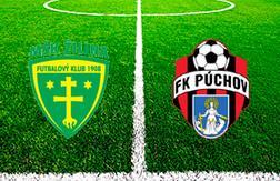 Жилина II - Пухов прогноз на матч Футбол.  Словакия (21.03.25)