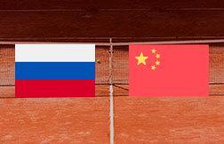 Кудерметова Вероника - Синь Ван Юй прогноз на матч Теннис.  WTA 1000 (19.03.25)